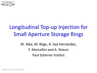 Longitudinal Top-Up Injection for Small Aperture Storage Rings