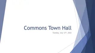 Overview of Yolo Commons Town Hall Statistics