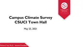 Understanding Campus Climate Survey Findings at CSUCI Town Hall