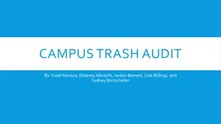 Campus Trash Audit Findings and Recommendations