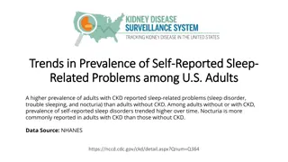 Trends in Prevalence of Self-Reported Sleep Problems among U.S. Adults with and without CKD