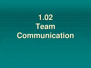 Effective Team Communication in Healthcare