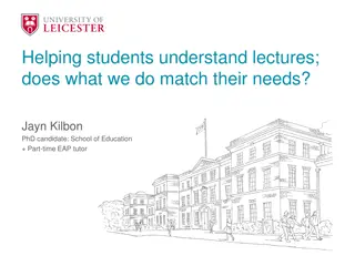 Understanding L2 Lecture Comprehension: Student Perceptions and Research Insights