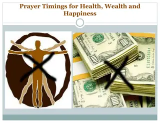 Importance of Prayer Timings for Health, Wealth, and Happiness