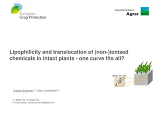 Lipophilicity and Translocation of Chemicals in Plants: Exploring the Relationship Between Log.D and TSCF