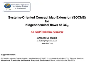 Systems-Oriented Concept Map Extension for Biogeochemical Flows of CO2