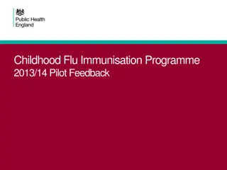 Childhood Flu Immunisation Programme 2013/14 Pilot Feedback: Summary and Recommendations