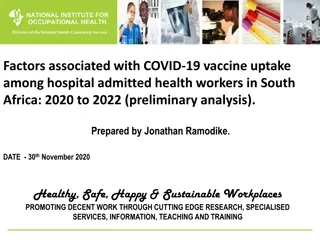 Factors Associated with COVID-19 Vaccine Uptake Among Hospital-Admitted Health Workers in South Africa (2020-2022)