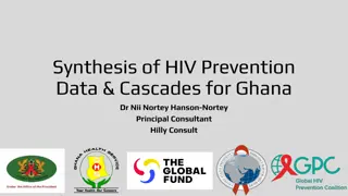 Comprehensive Overview of HIV Prevention Strategies and Interventions