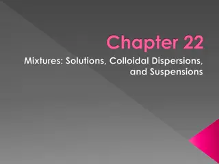 Mixtures: Solutions, Colloidal Dispersions, and Suspensions