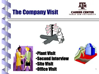 Comprehensive Guide for Company Visit Interviews