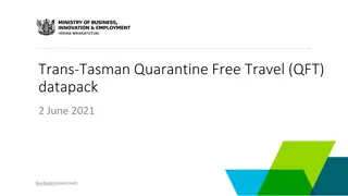 Trans-Tasman Travel Data Insights - June 2021