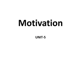 Importance of Motivation in Organizations