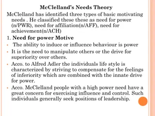 McClelland's Needs Theory: Power, Affiliation, and Achievement