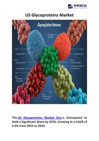 US Glycoproteins Market