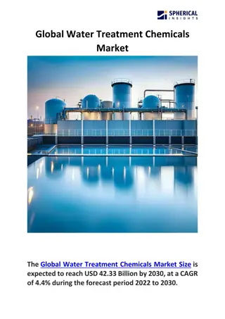 Global Water Treatment Chemicals Market