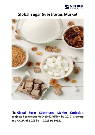 Global Sugar Substitutes Market