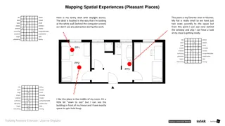 Spatial Experiences in a Small Flat