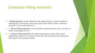 Composite Filling Materials in Dentistry