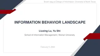 Information Behavior Research Landscape at College of Information, University of North Texas