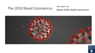 Understanding the 2019 Novel Coronavirus (COVID-19) and Preventive Measures