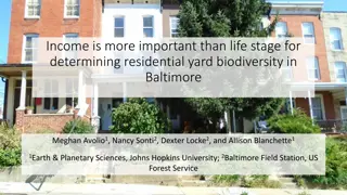 Influence of Income on Residential Yard Biodiversity in Baltimore