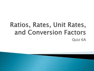 Math Practice: Ratios, Unit Rates, and Conversions