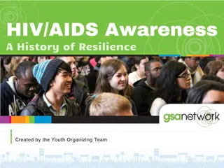 Empowering Youth: HIV/AIDS Awareness and Activism