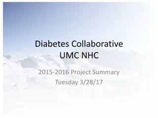 Diabetes Collaborative Project 2015-2016 Summary