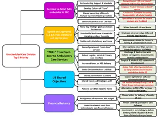 Comprehensive Healthcare Strategy for Sustainable Improvement