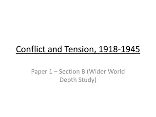 World History: Conflict and Tension, 1918-1945 Analysis