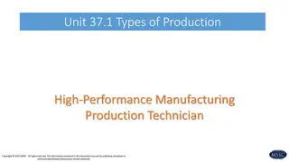 Different Types of Production Processes