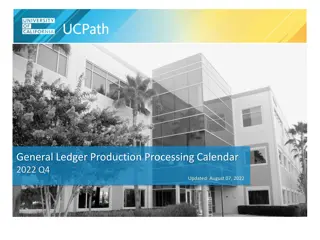 UCPath General Ledger Processing Calendar Q4 2022