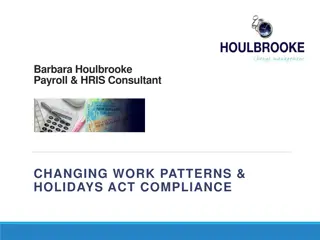 Work Pattern Considerations and Compliance in Payroll and HRIS