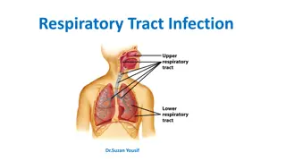 Respiratory Tract Infections: Causes and Prevention