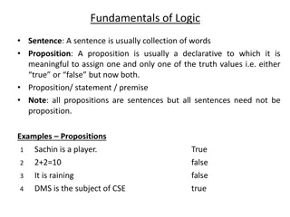 Fundamentals of Logic: Propositions and Operations