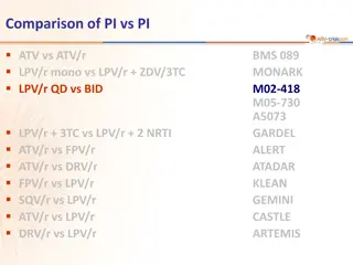 Comparing Efficacy of LPV/r QD vs. BID in Combination Therapy