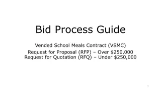 Effective Contract Management Practices for Vended School Meals Contracts