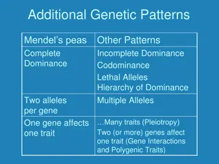 Genetic Patterns Beyond Mendel's Peas