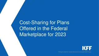 Analysis of Cost Sharing for Federal Marketplace Plans in 2023