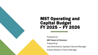 MST Operating and Capital Budget FY 2025 Summary