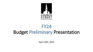 Financial Analysis and Budget Overview FY24