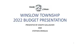 Winslow Township 2022 Budget Presentation Overview