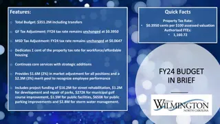 Comprehensive Overview of FY24 Budget for Municipal Services