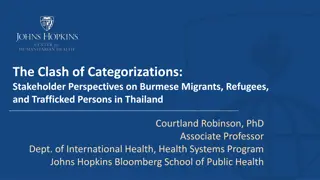 The Clash of Categorizations: Burmese Migrants, Refugees, and Trafficked Persons in Thailand