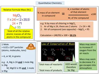 Understanding Quantitative Chemistry in Chemical Reactions