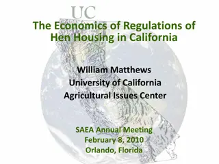 The Economics of Regulations on Hen Housing in California