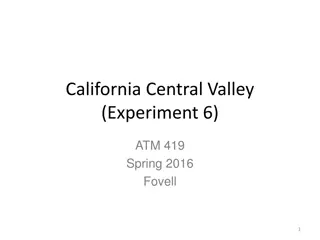 WRF Simulation Experiment: California Central Valley Analysis