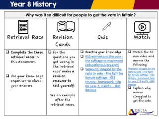 Struggle for Voting Rights in Britain