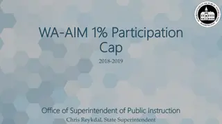 The 1% Participation Cap in Education